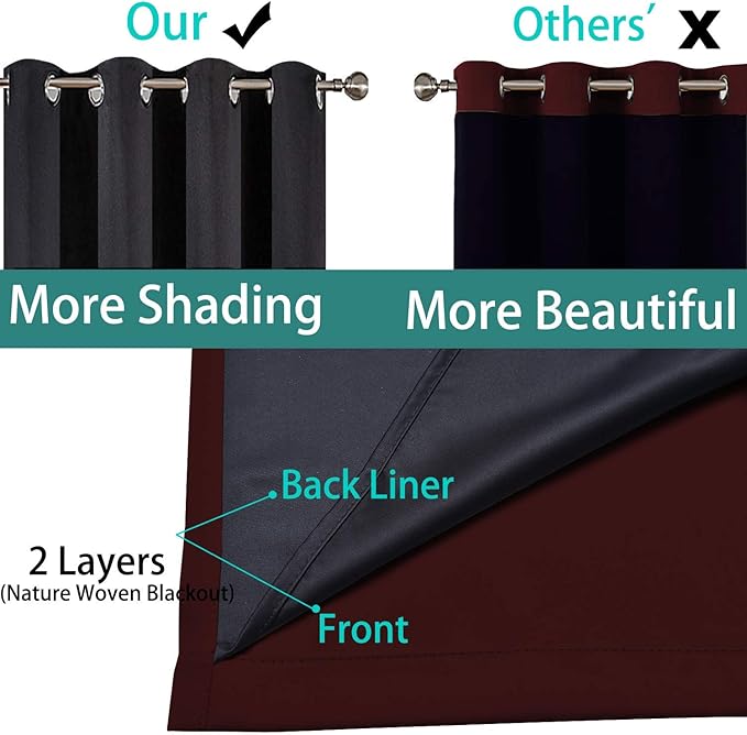 Yakamok 100% Blackout Curtains for Living Room, Noise Reducing Drapes,Thermal Insulated Blackout Curtains for Bedroom(52Wx84L, Burgundy Red, 2 Panels)