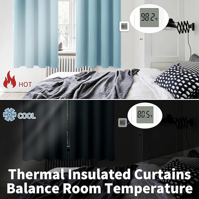 BGment Room Darkening Curtains 54 Inches Long - Grommet Thermal Insulated Drapes Window Treatment Curtains for Bedroom, 2 Panels, 38 x 54 Inch, Greyish Blue