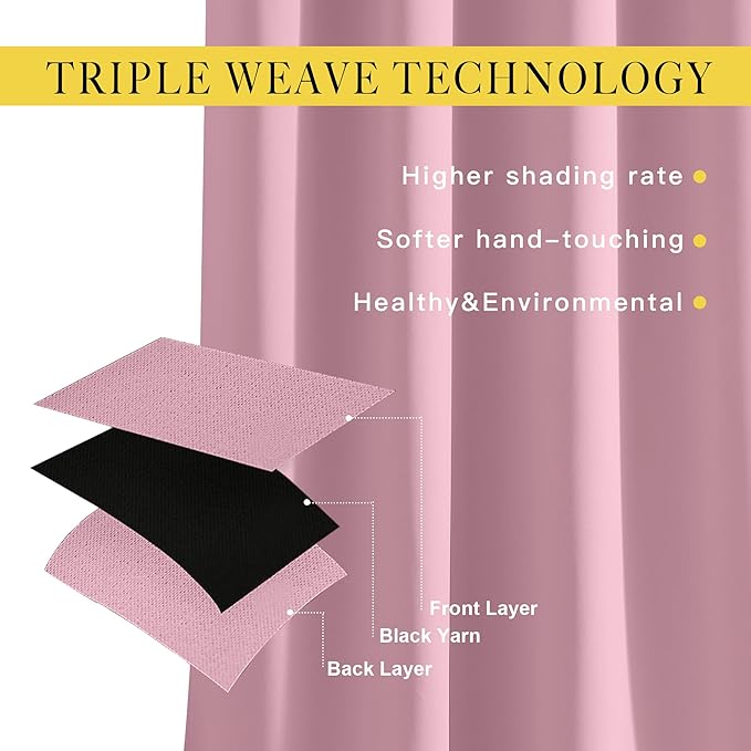 NICETOWN Crystal Pink Short Curtains for Girls Room, Grommet Kitchen Window Curtains Thermal Short Drapes Room Darkening for Cafe, 2 Panels, W52 x L36