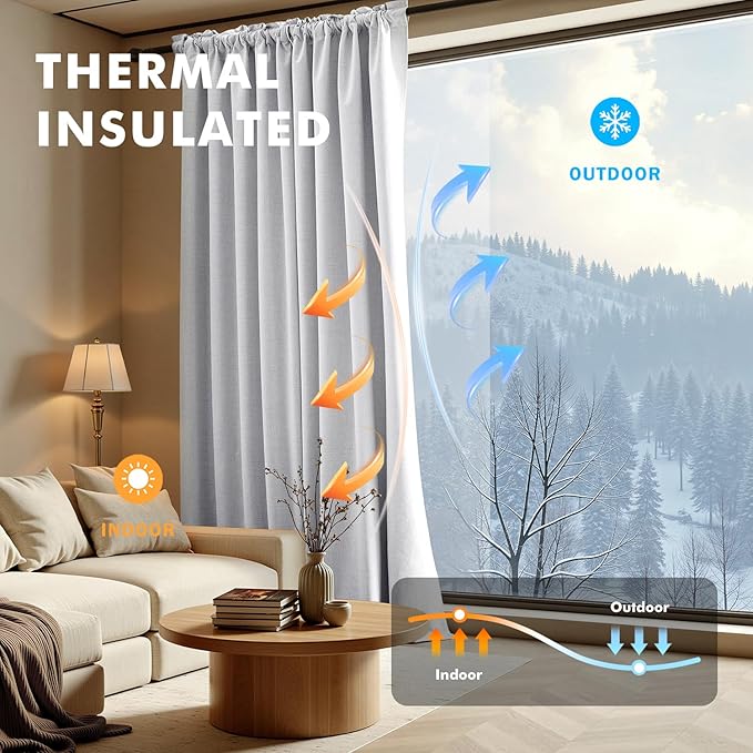 MIULEE 100% Blackout Linen Curtains for Bedroom, Grayish White Solid Luxury Decor Thermal Insulation Room Darkening Drapes for Living Room Nursery Back Tab Rod Pocket 42 x 84 Inches, 2 Panels