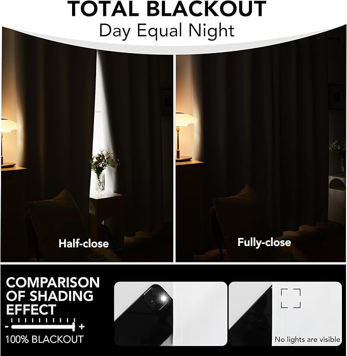 Deconovo Total Blackout Curtains 2 Panels W70 x L95— 100% Blackout, Thermal Insulated, Back Tab, Machine-Washable Drapes, White