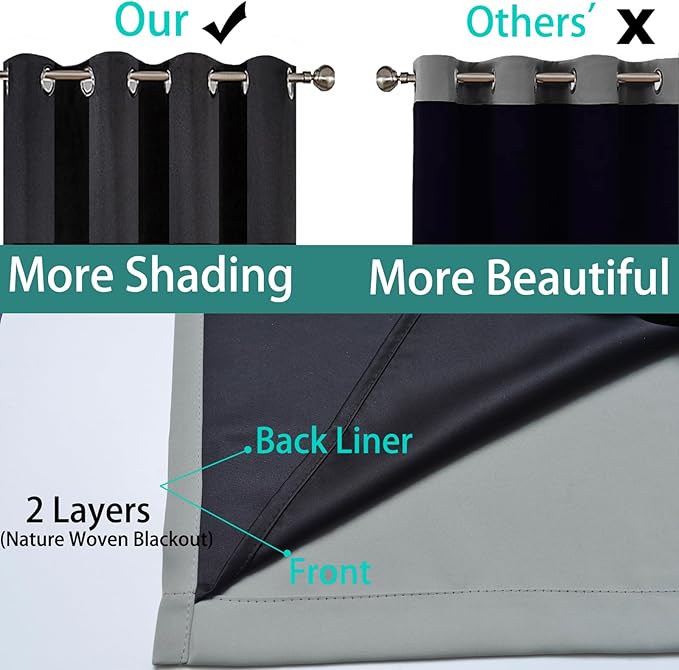 Yakamok 100% Blackout Curtains 96 Inches Long, 2 Thick Layers Heat and Full Light Blocking Soft Thermal Insulated Drapes for Bedroom(52" Wide Each Panel, Grey, 1 Panel)