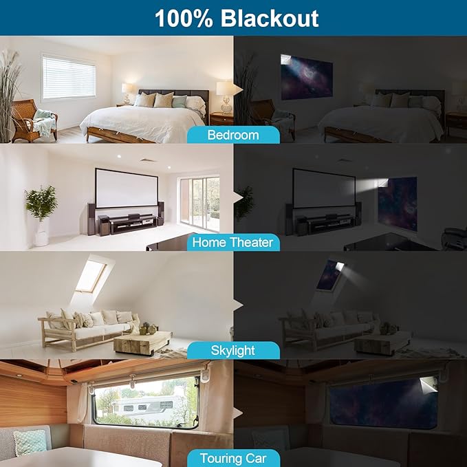100% Blackout Curtains for Bedroom, Portable DIY Window Blinds, No Drill Window Shades & Blackout Blinds with Stickers & Tabs for Travel, Dorm Room, Media Room (Starry Sky, 79" x 57")