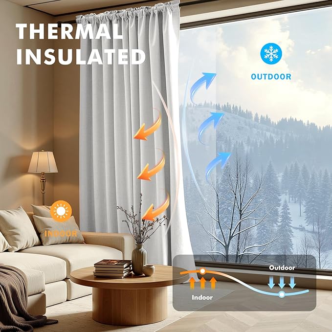 MIULEE 100% Blackout Linen Curtains for Bedroom, Heathered White Solid Luxury Decor Thermal Insulation Room Darkening Drapes for Living Room Nursery Back Tab Rod Pocket 42 x 63 Inches, 2 Panels