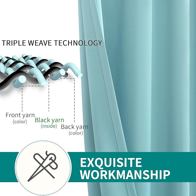 BGment Blackout Curtains - Grommet Thermal Insulated Room Darkening Bedroom and Living Room Curtains, Set of 2 Panels (52 x 72 Inch, Baby Blue)