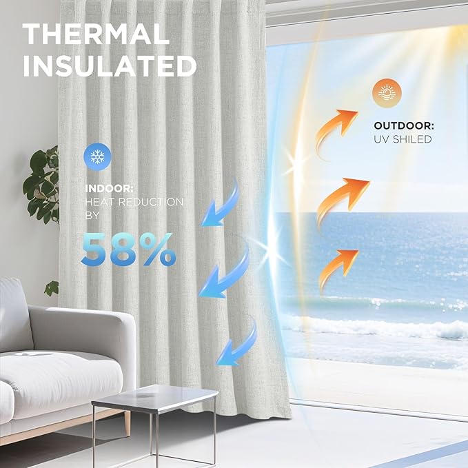 Joydeco Blackout Curtains for Bedroom - 100% Light Blocking 2 Panels Set White Drapes 37" W x 63" L, Thermal Insulated Room Darkening Curtains, Linen Textured for Living Room, Rod Pocket & Back Tabs