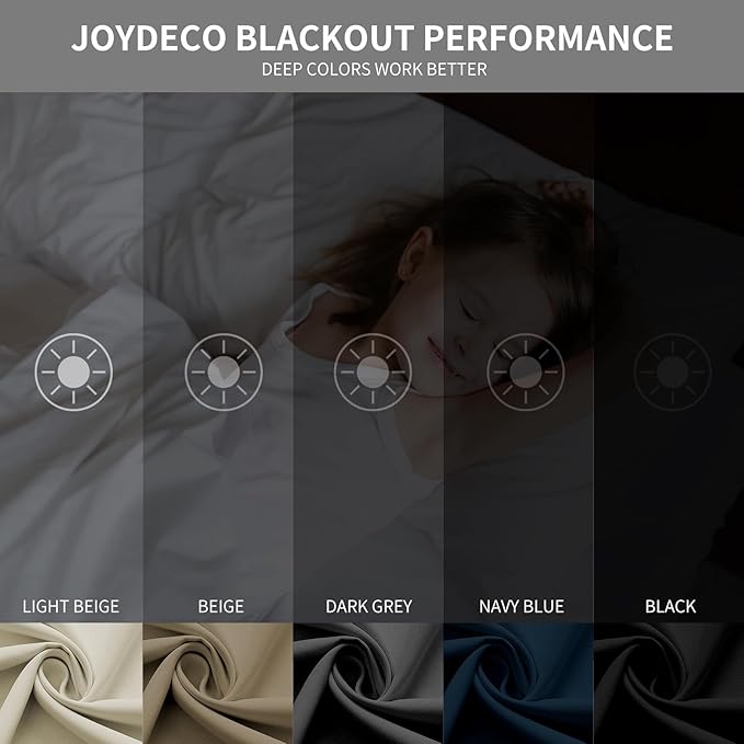 Joydeco Blackout Curtains 72 Inch Length 2 Panels Set, Thermal Insulated Long Curtains& Drapes 2 Burg, Room Darkening Grommet Drapes for Living Room Bedroom Window (Navy Blue, W52 x L72 Inch)