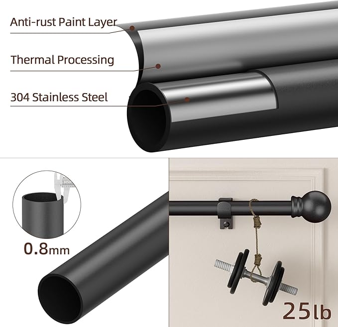 SMODBRODRE 2 Pack Curtain Rods for Window 32 and 48, Black 5/8 inch Splicing Single Window Curtain Rod Set with Brackets