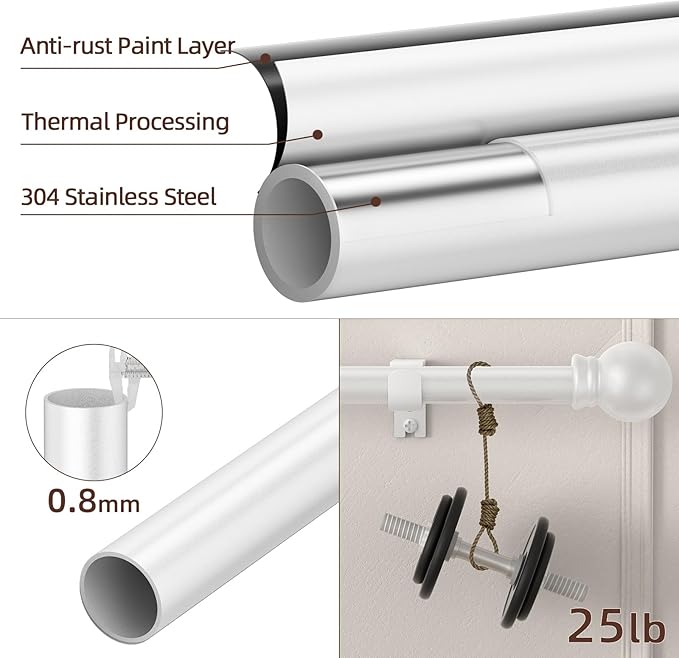SMODBRODRE Curtain Rods for Window 32 to 78, White 5/8 inch Splicing Single Window Curtain Rod Set with Brackets