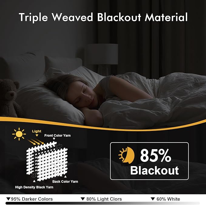 MIULEE Light Grey Blackout Curtains for Bedroom Living Room 84 Inches Long 2 Panels, Thermal Insulated Room Darkening Drapes Solid Grommet Noise Reduction Light Blocking Window Treatments 40x84 Inch
