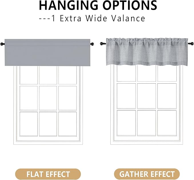 OVZME Grey Valance for Windows, Light Filtering Faux Linen Textured Small Kitchen Valances for Windows, Dual Rod Pocket Farmhouse Short Curtain for Bathroom Basement, 60Wx18L inch, 1 Piece