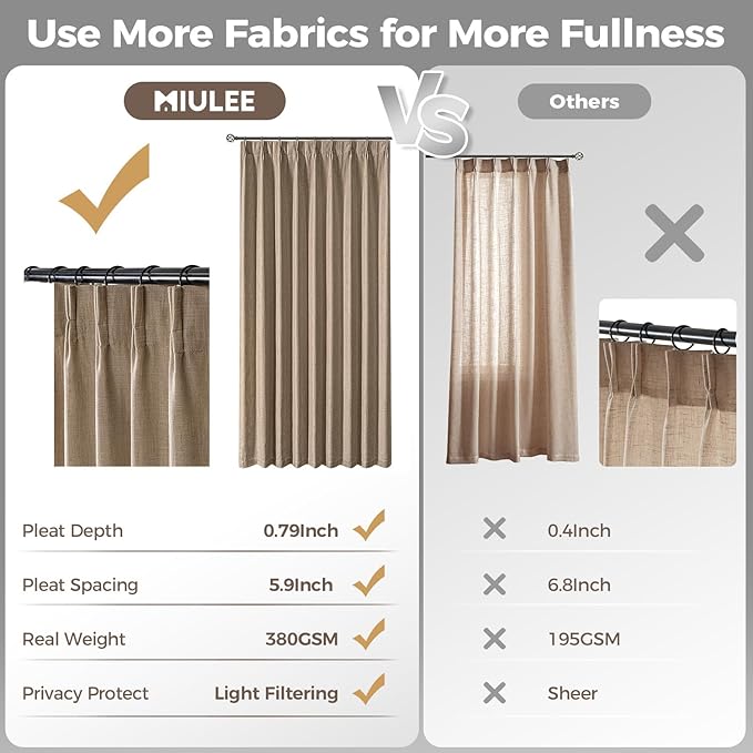 MIULEE Pinch Pleated Thick Linen Curtains 96 Inches Long 2 Panels for Living Room Bedroom, Linen Memory Trained Drapes Back Tab Light Filtering Country Farmhouse Burlap Brown Curtains with Hooks