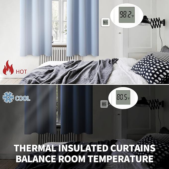 BGment Blackout Curtains for Living Room - Grommet Thermal Insulated Room Darkening Curtains for Bedroom, 2 Panels of 52 x 54 Inch, Spa Blue