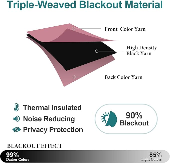 ChrisDowa Grommet Room Darkening Curtains for Bedroom and Living Room - 2 Panels Set Thermal Insulated Blackout Curtains (Pink, 42W x 84L )