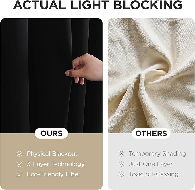 Joydeco Blackout Patio Sliding Door Curtains 96 Inches Long, Grommet Privacy Room Divider Curtains, Extra Wide Thermal Blackout Drapes for Bedroom Living Room (Black, 100Wx96L, 1 Panel)