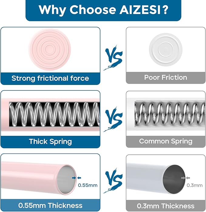 AIZESI Spring Tension Rods Adjustable Tension Curtain Rod Small Tension Rod No Drilling Expandable Spring Loaded Curtain Tension Rod（Pink,26" to 39"-2Pcs)