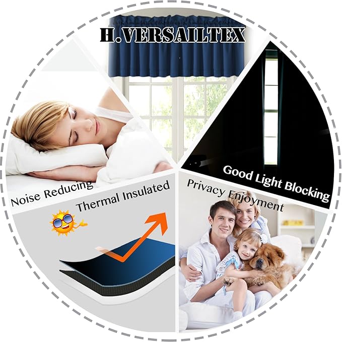 H.VERSAILTEX Blackout Valances for Windows,Navy Blue Kitchen Valance Curtains for Living Room/Bedroom/Bathroom/Basement Privacy Rod Pocket Short Window Valance Curtains, 4 Panels 52" W x 18,Navy