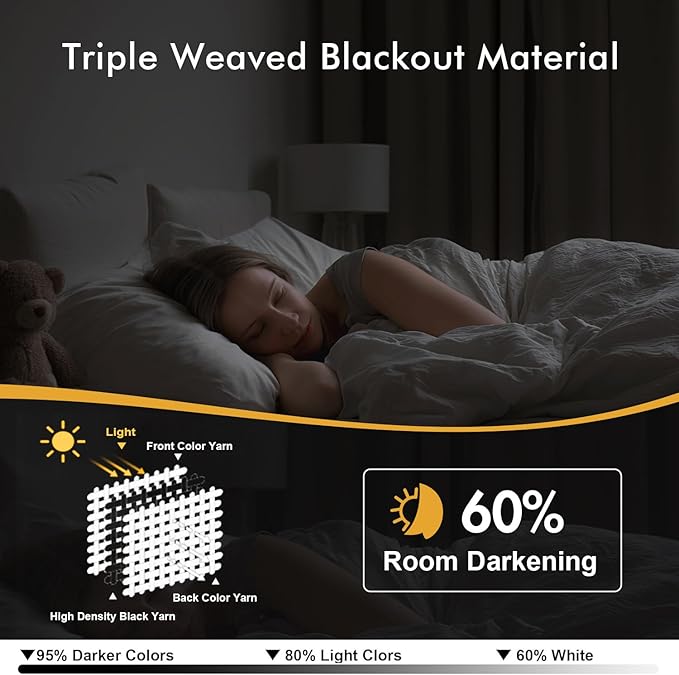 MIULEE Beige White Blackout Curtains for Bedroom Living Room 45 Inches Long 2 Panels, Thermal Insulated Room Darkening Drapes Solid Grommet Noise Reduction Light Blocking Window Treatments 40x45 Inch