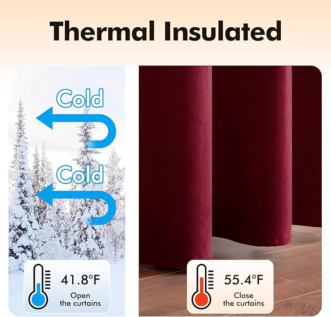 MIULEE Christmas Burgundy Velvet Curtains Solid Soft Red Blackout Curtain Grommet Top Thermal Soundproof Room Darkening Curtains/Drapes/Panels for Living Room Bedroom 52 x 63 Inch 2 Panels