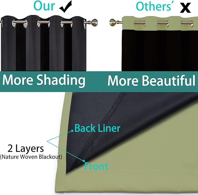 Yakamok 100% Blackout Curtains 84 Inches Long, 2 Thick Layers Heat and Full Light Blocking Soft Thermal Insulated Drapes for Bedroom(52" Wide Each Panel, Sage, 1 Panel)