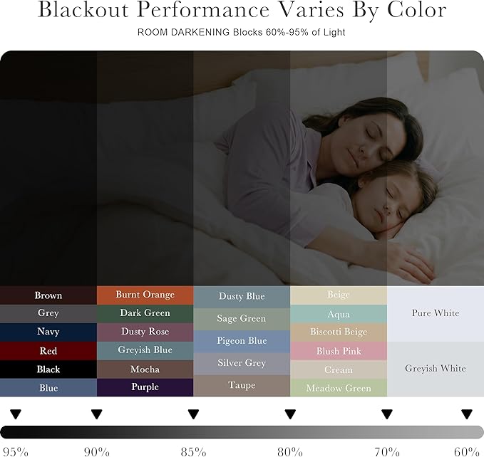 PONY DANCE Short Black Out Curtain Panels for Basement, Small Drapes for Bathroom, Thermal Insulated Tiers for Basement, 34x45 inch, 2 Window Curtain Panels, Cream
