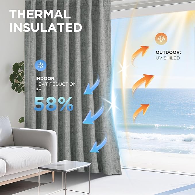 Joydeco Blackout Curtains for Bedroom - 100% Light Blocking 2 Panels Light Grey Drapes 37" W x 96" L, Thermal Insulated Room Darkening Curtains, Linen Textured for Living Room, Rod Pocket & Back Tabs