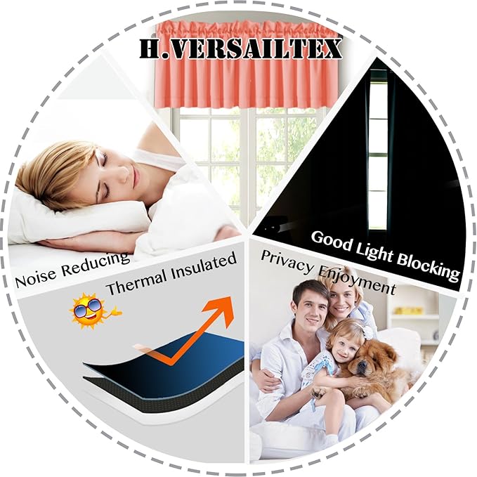 H.VERSAILTEX Blackout Valances for Windows,Short Window Valances Curtains for Living Room/Bedroom/Bathroom Privacy Decorative Rod Pocket ，2 Panels，52" W x 18" L, Coral