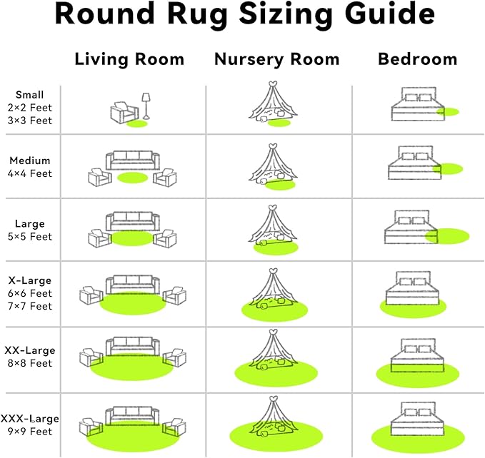 OLANLY Lime Green Round Rugs for Bedroom - Machine Washable, 9 ft Circle Area Rugs for Living Room, Soft and Fluffy Shaggy Carpet for Teen Girl and Boys, Nursery Rooms, Dorms, Home Decor Aesthetic