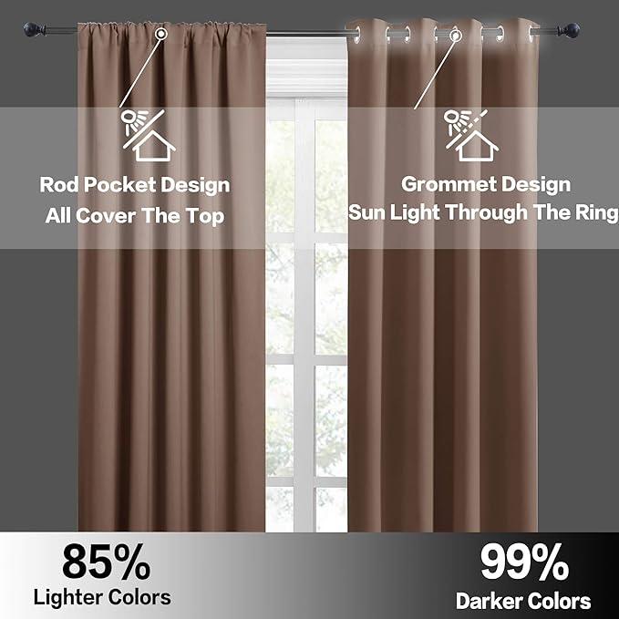RYB HOME Kitchen Blackout Curtains Over Sink 36 inch Length, Rod Pocket Summer Light UV Blocking Energy Efficient, Cabinet Shelf Cupboard Coverings, Width 29 by Length 36, Mocha, 2 Panels