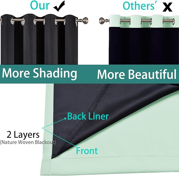 Yakamok Sage 100% Blackout Curtains, Total Blackout Lined Curtain Panels for Bedroom, 2 Thick Layers Grommet Top Thermal Insulated Blackout Drapes for Living Room(52Wx84L, Light Sage, 2 Panels)