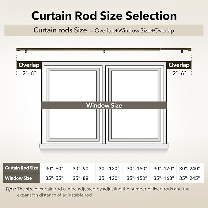 IFELS Heavy Duty Curtain Rods for Windows 66 to 120 Inch, 1 Inch Bronze Curtain Rods for Outdoor, Farmhouse, Bedroom, Kitchen, Living Room, Adjustable Easy Install Drapery Rod (A2,Bronze,30"-120")