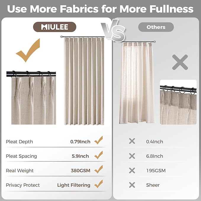MIULEE Pinch Pleated Thick Linen Curtains 96 Inches Long 2 Panels for Living Room Bedroom, Memory Trained Drapes Pinch Pleat Back Tab Semi Sheer Privacy Neutral Ivory Cream Farmhouse Window Curtains