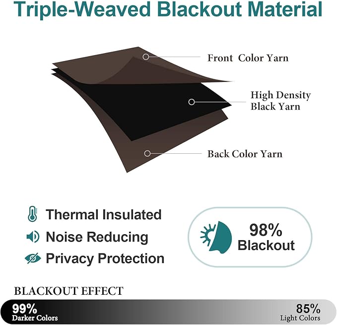 ChrisDowa Grommet Blackout Curtains for Bedroom and Living Room - 2 Panels Set Thermal Insulated Room Darkening Curtains (Brown, 42W x 84L)