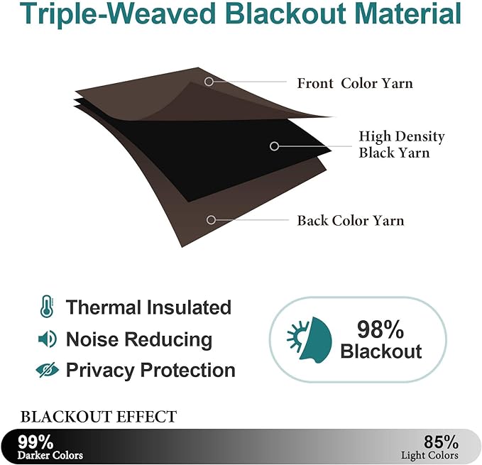 ChrisDowa Grommet Blackout Curtains for Bedroom and Living Room - 2 Panels Set Thermal Insulated Room Darkening Curtains (Brown, 52W x 45L)