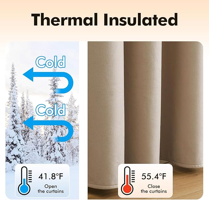MIULEE 2 Panels Blackout Velvet Curtains Solid Soft Grommet Camel Beige Curtains Black Out Thermal Insulated Soundproof Room Darkening Drapes/Panels for Living Room Bedroom 52 x 96 Inch Length