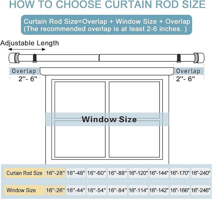 Byondeth Curtain Rods for Windows 16 to 28 or 40 Inches Max Adjustable Length 1 Inch Diameter Window Curtain Rod with Aluminium End Cap, White