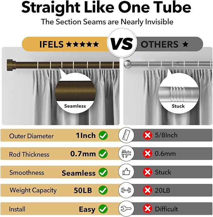 Extra Long Curtain Rods for Windows 32 to 240 Inch, 1 Inch Bronze Heavy Duty Curtain Rods for Patio, Farmhouse, Bedroom, Living Room, Adjustable Metal Drapery Rod (A1,Bronze,32"-240")