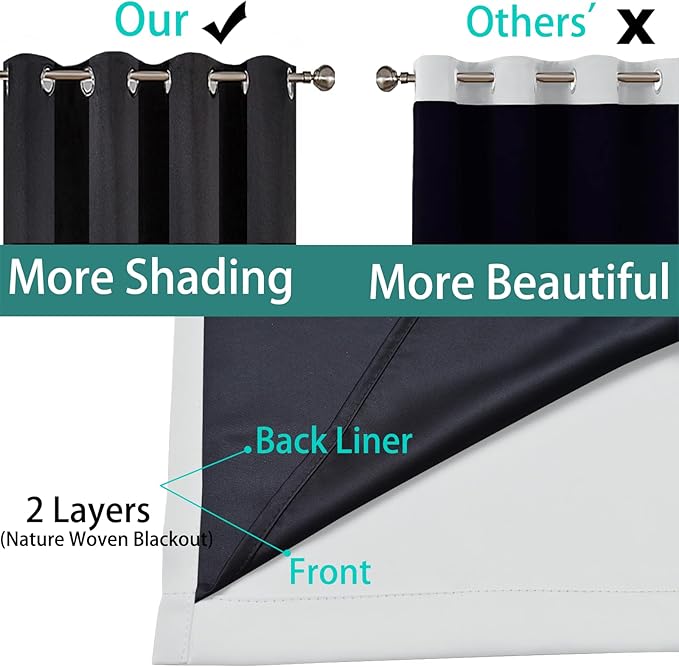 Yakamok 100% Blackout Curtains 84 Inches Long, 2 Thick Layers Heat and Full Light Blocking Soft Thermal Insulated Drapes for Bedroom(52" Wide Each Panel, Greyish White, 1 Panel)