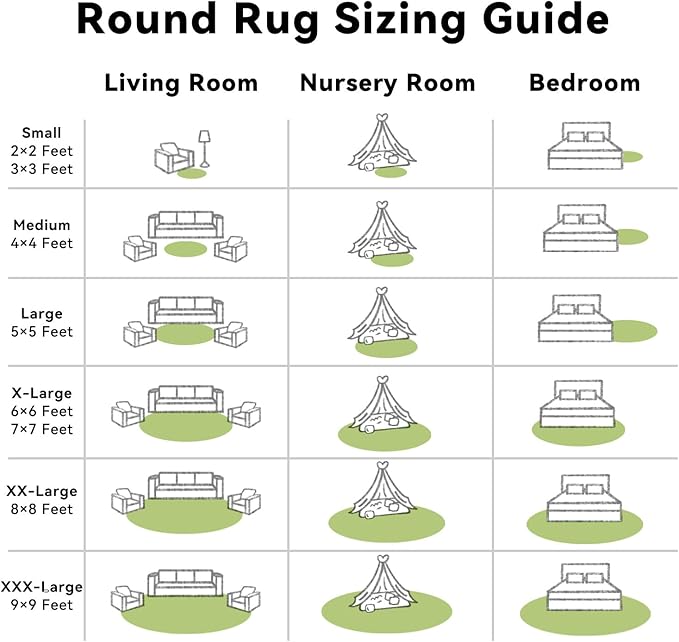 OLANLY Grass Green Round Rugs for Bedroom - Machine Washable, 4 ft Circle Area Rugs for Living Room, Soft and Fluffy Shaggy Carpet for Teen Girls and Boys, Nursery Rooms, Dorms, Home Decor Aesthetic