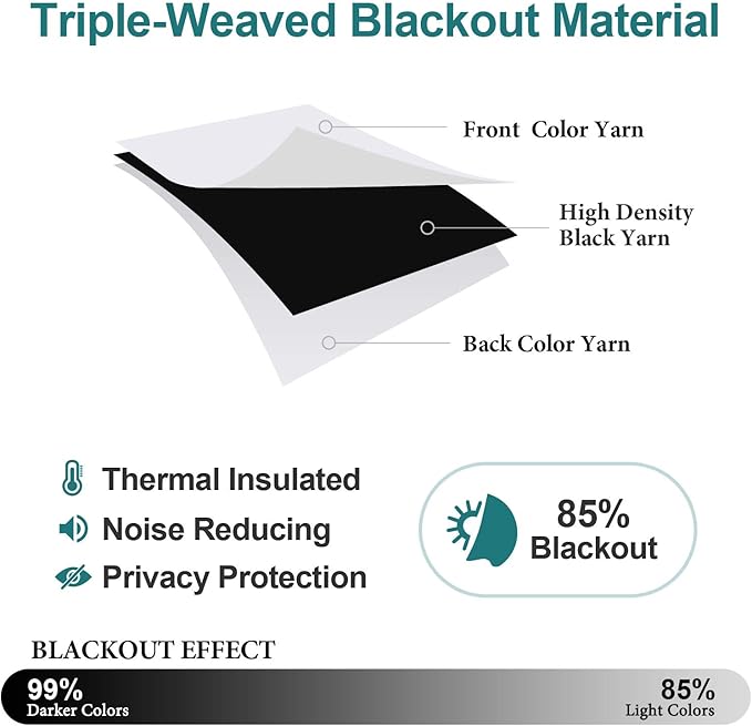 ChrisDowa Grommet Room Darkening Curtains for Bedroom and Living Room - 2 Panels Set Thermal Insulated Blackout Curtains (Greyish White, 52W x 63L