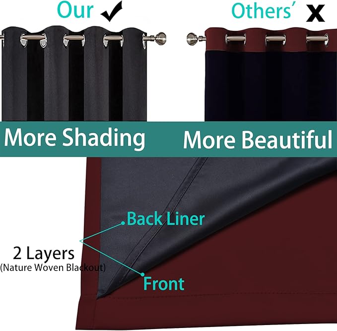 Yakamok 100% Blackout Lined Panels, Room Darkening Thermal Insulated Blackout Curtains for Bedroom, Heat Blocking Drapes for Living Room(62Wx84L, Burgundy Red, 2 Panels)