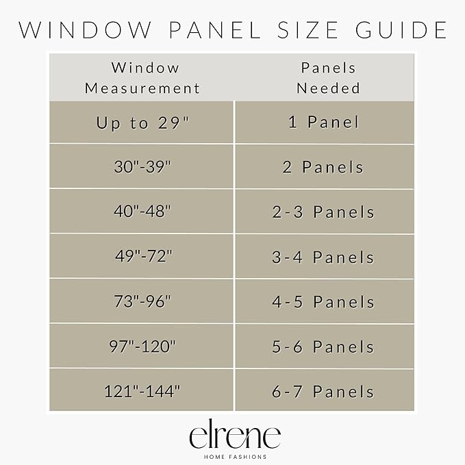 Elrene Home Fashions Farmhouse Living Grainger Buffalo-Check Blackout Window Curtain, Living Room and Bedroom Drape with Rod Pocket Tabs, 52" x 84", Indigo, 1 Panel