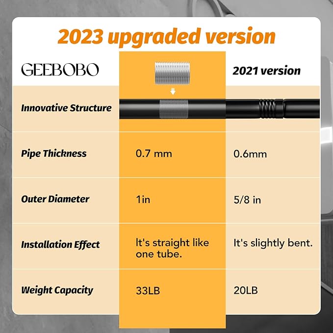 GEEBOBO Black Curtain Rods for Windows 28 to 48 Inch, 1 Inch Adjustable Heavy Duty Easy Install Curtain Rods Set for Outdoor, Patio, Farmhouse, Bedroom, Living Room (Black, 30"-60")