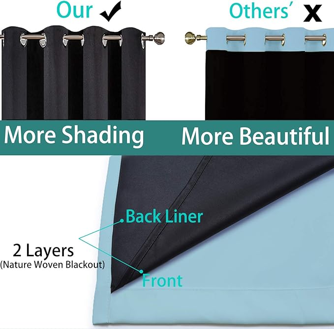 Yakamok Extra Wide Blackout Full Shading Curtains for Patio Door, Thermal Backing Sliding Glass Door Drape, Privacy Assured Window Treatment, Room Divider Curtains,Sky Blue W100 x L96, 1 Panel