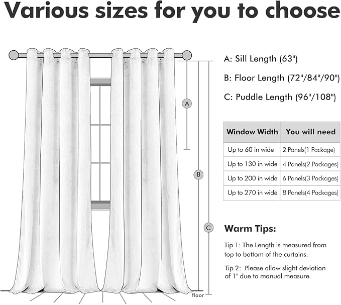 MIULEE Velvet Curtains Baby Pink Elegant Grommet Thermal Insulated Soundproof Room Darkening Curtains/Drapes for Classical Living Room Bedroom Decor 52 x 84 Inch Set of 2