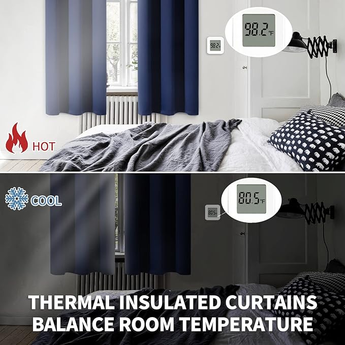 BGment Blackout Curtains for Living Room - Grommet Thermal Insulated Room Darkening Curtains for Bedroom, 2 Panels of 52 x 95 Inch, Navy