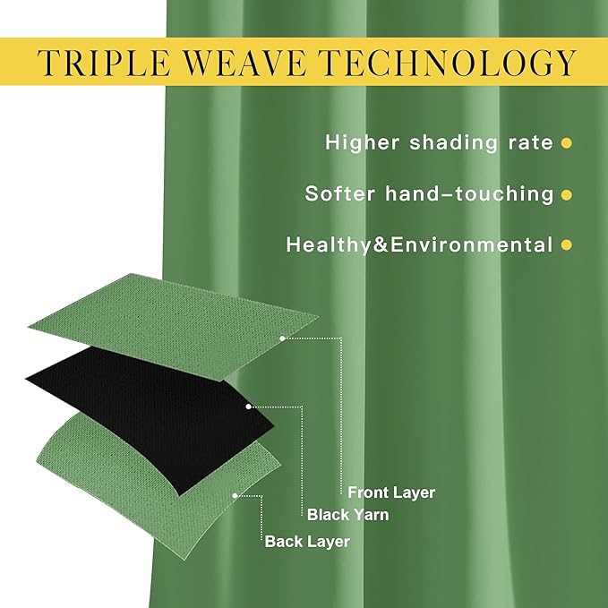 NICETOWN Blackout 78 inch Curtains for Doorway 2 Panels Set, Grommet Thermal Insulated Room Darkening Door Curtains Sound Reducing for Bedroom/Home Office, Forest Green, W52 x L78