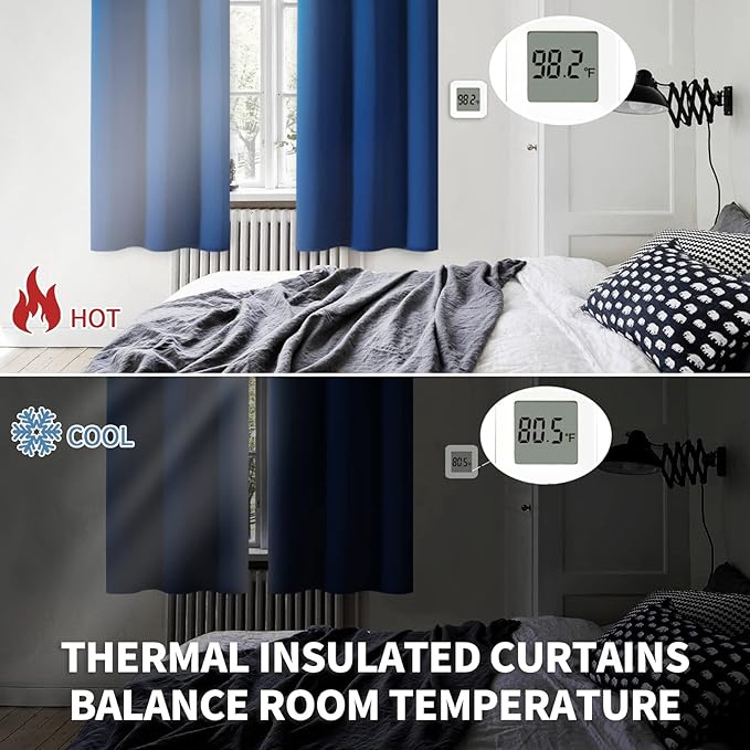 BGment Blackout Curtains for Bedroom - Grommet Thermal Insulated Room Darkening Curtains for Living Room, 38 x 45 Inch, 2 Panels, Royal Blue