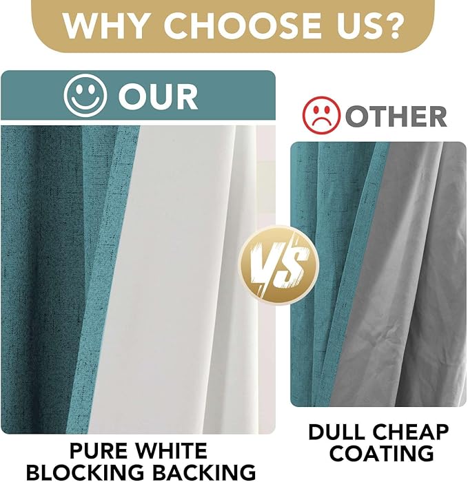 H.VERSAILTEX Linen Blackout Curtains 63 Inches Long 100% Absolutely Blackout Thermal Insulated Textured Linen Look Curtain Draperies Anti-Rust Grommet, Energy Saving with White Liner, 2 Panels, Teal