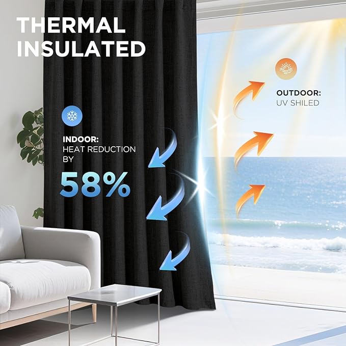 Joydeco Blackout Curtains for Bedroom - 84 Inch Long 100% Light Blocking 2 Panels Set Black Drapes, Thermal Insulated Room Darkening Curtains, Linen Textured for Living Room, Rod Pocket & Back Tabs